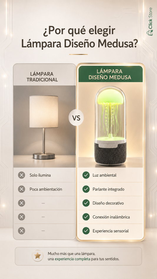 Lampara parlante diseño medusa